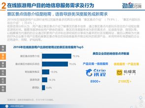 2017中国在线旅游目的地信息服务市场研究报告 趋势、格局与未来展望